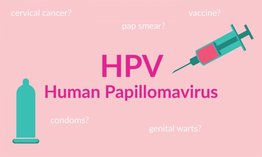 ways to prevent hpv